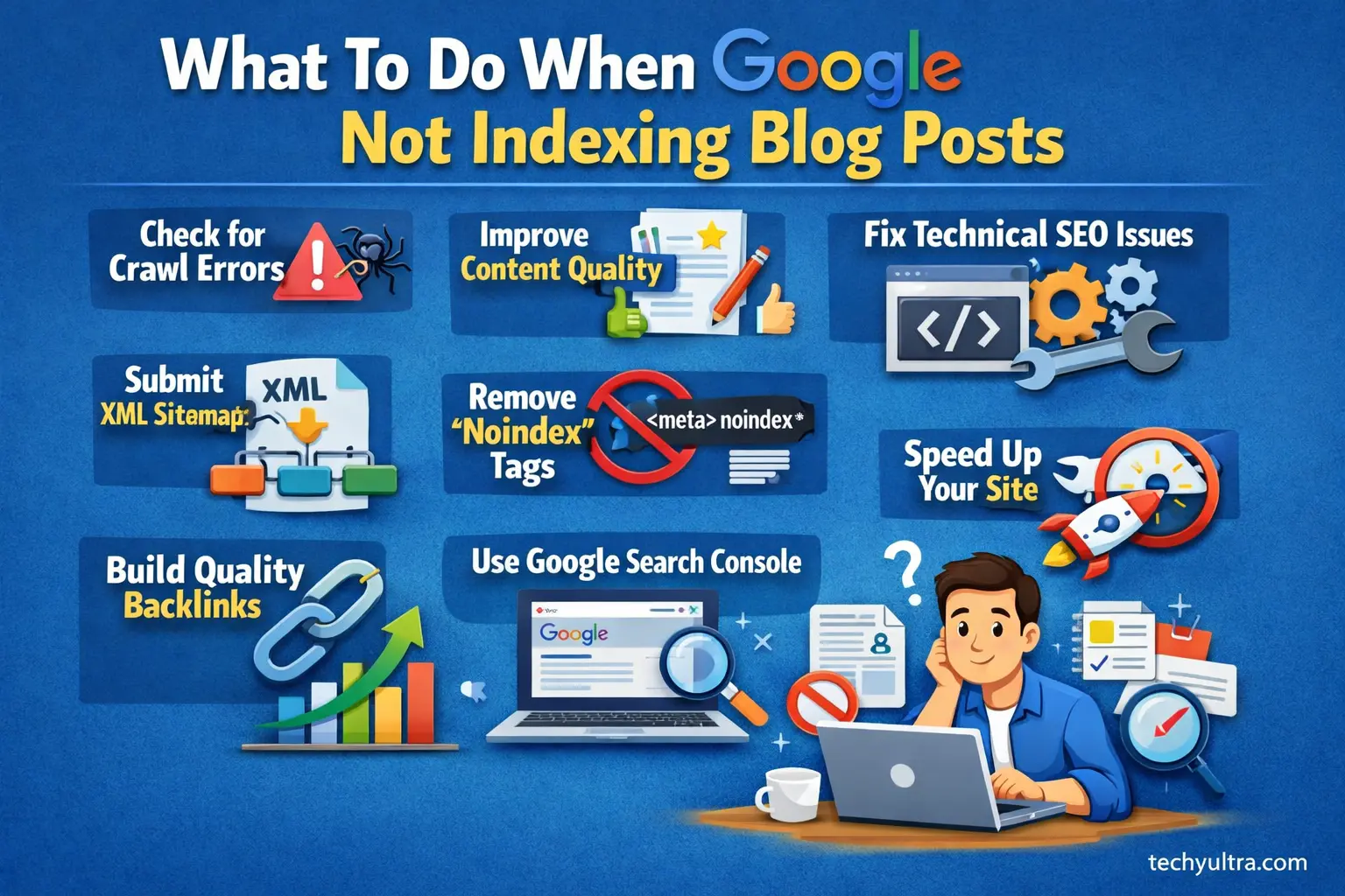 What To Do When Google Not Indexing Blog Posts