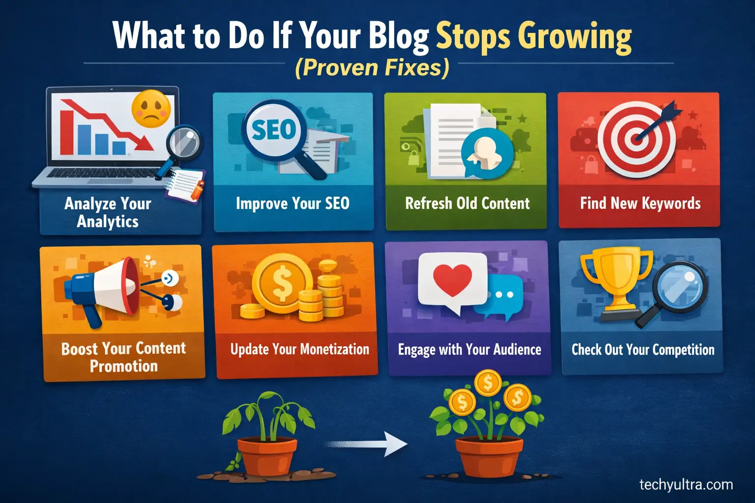 What to Do If Your Blog Stops Growing (Proven Fixes)